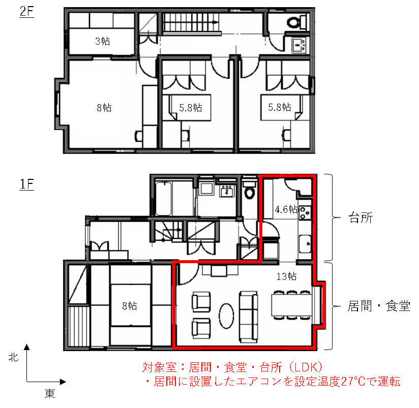 図1. 対象とした戸建て住宅の概要　(b) 間取り図